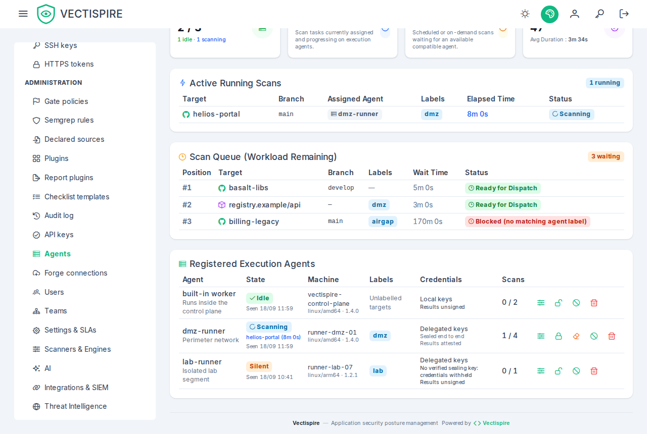 The registered agents: the built-in one on local keys, a remote agent sealed and attesting its results, and a third delegated in the clear, unsigned and silent since 10:41.