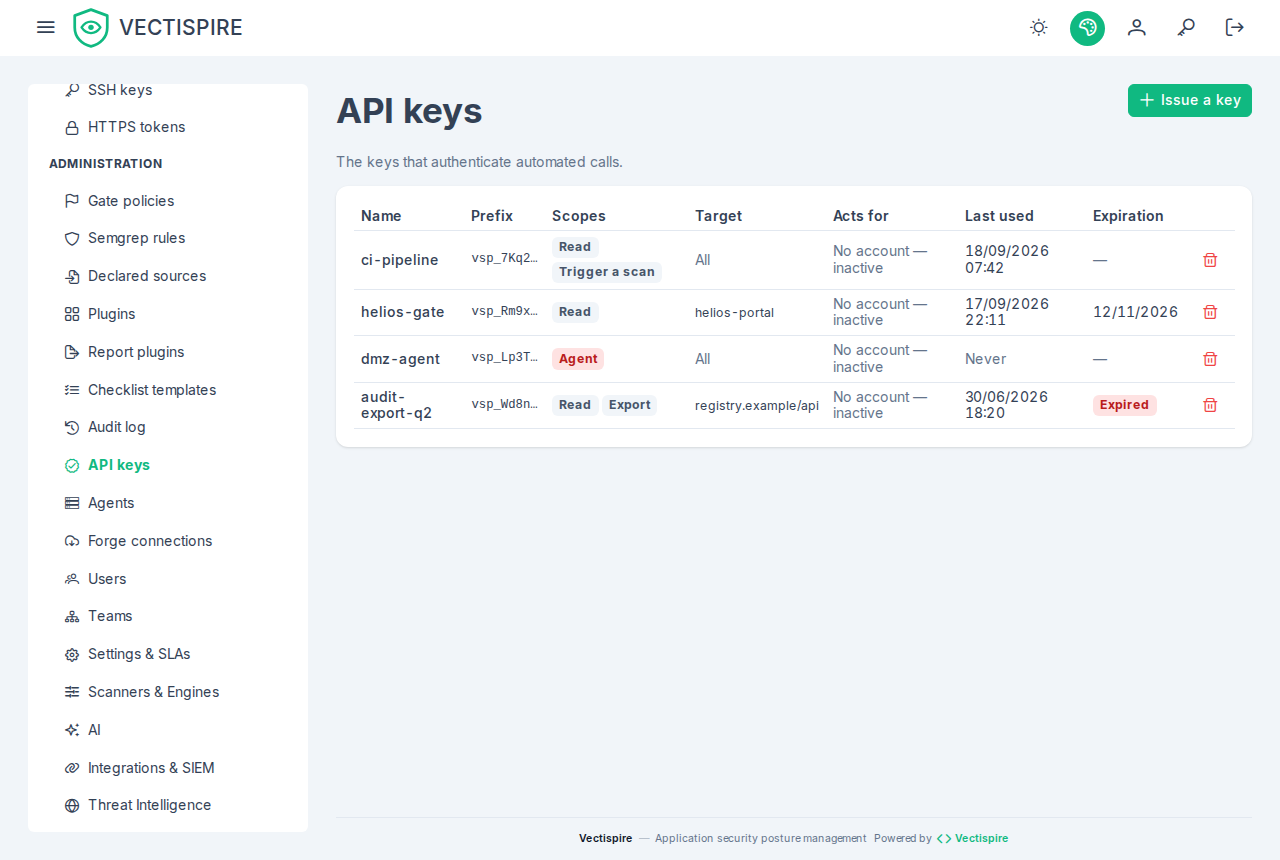 Four keys: one unrestricted, one scoped to a repository, an agent key never used, and one expired.