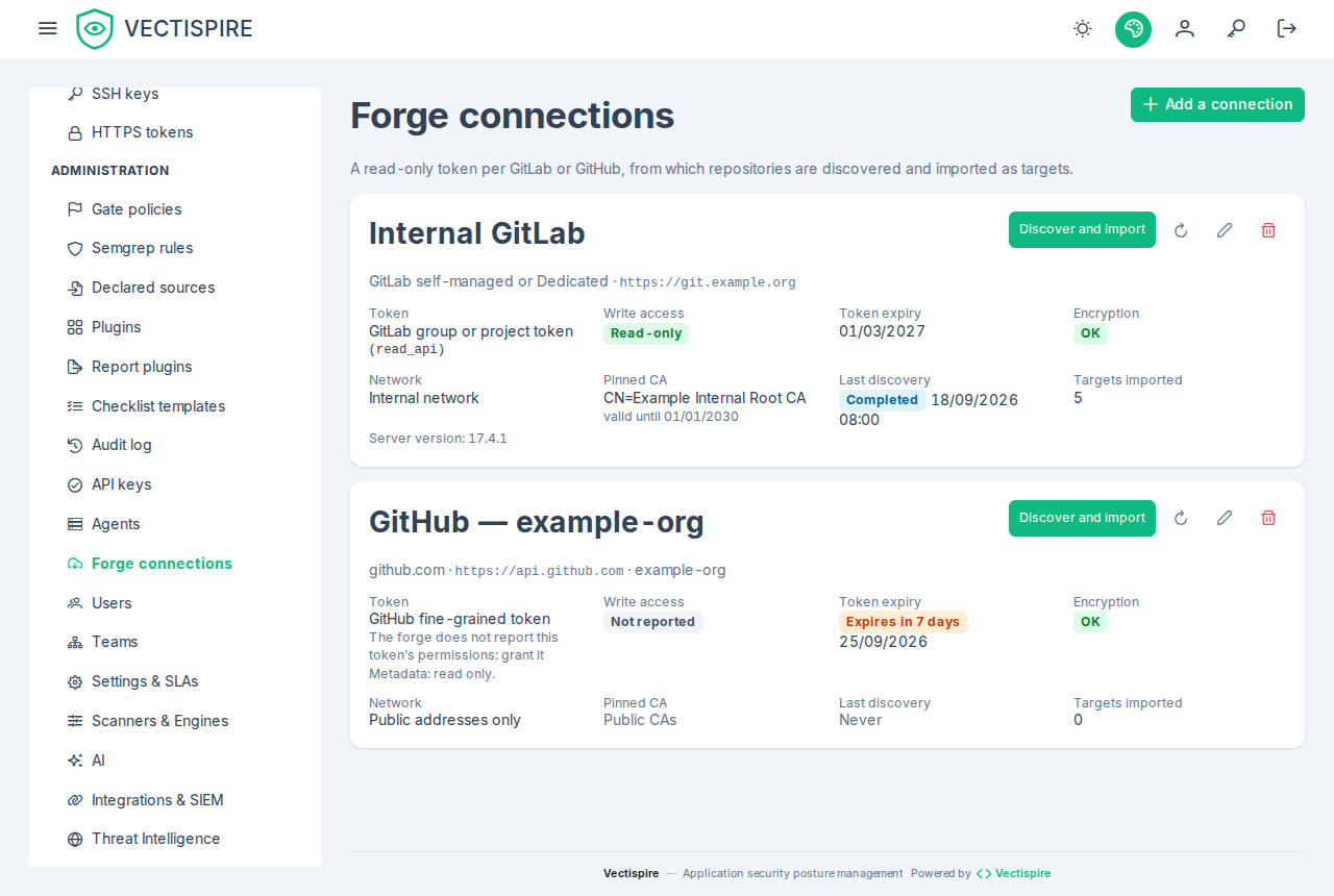 Two forge connections: an internal GitLab reached through its own CA with a read-only token, and a GitHub organisation whose token expires in seven days.