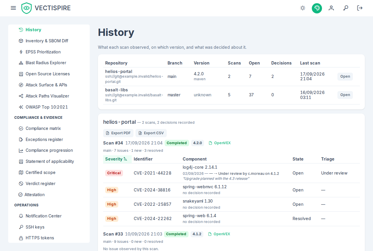 A repository's history: each scan with its issues, new and resolved, and the triage decisions on each issue.