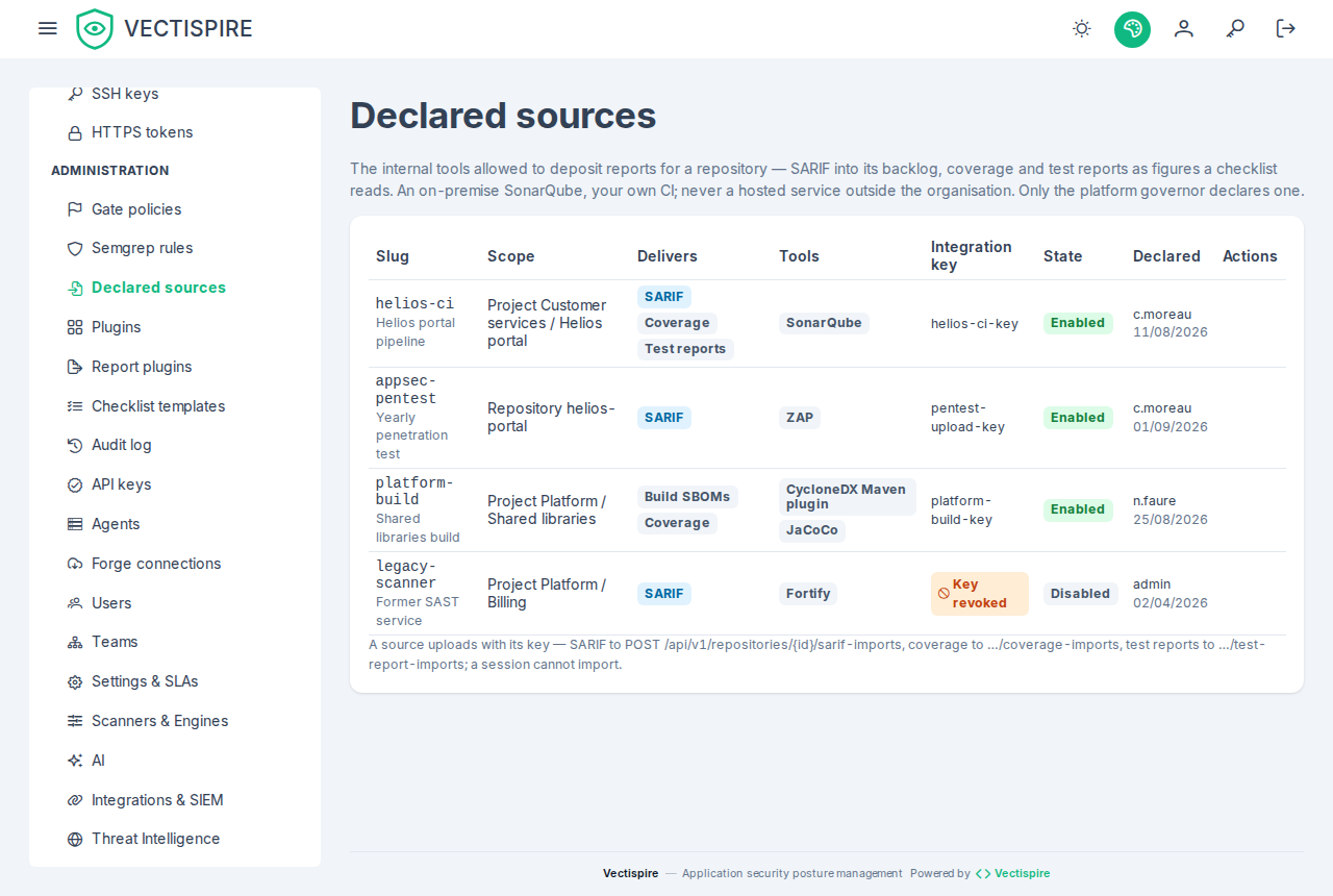 Declared sources: what each one delivers — SARIF, coverage, test reports, build SBOMs — its tools, its key, and one whose key was revoked.