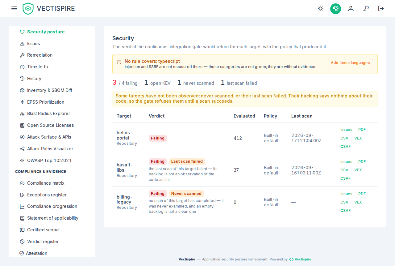 The security overview: a verdict per target, and the banner naming the targets no scan has yet observed.