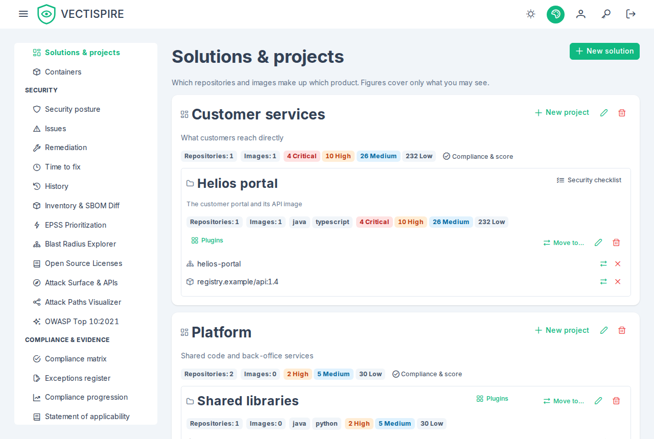 Solutions and projects: each solution with its projects, the repositories and images filed in them, their languages and their open issues by severity.