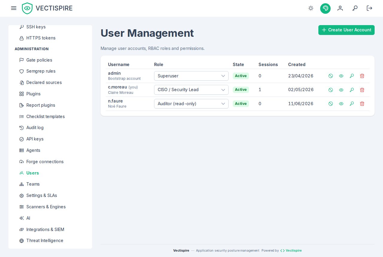 Accounts and their roles, with the bootstrap account among them.