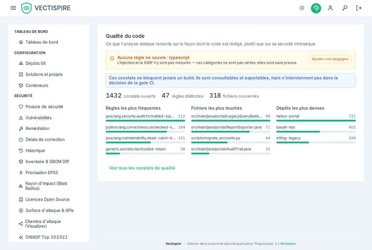 La vue Qualité : le bandeau qui dit que ces constats ne font jamais échouer une construction, et le backlog classé par règle, par fichier et par dépôt.