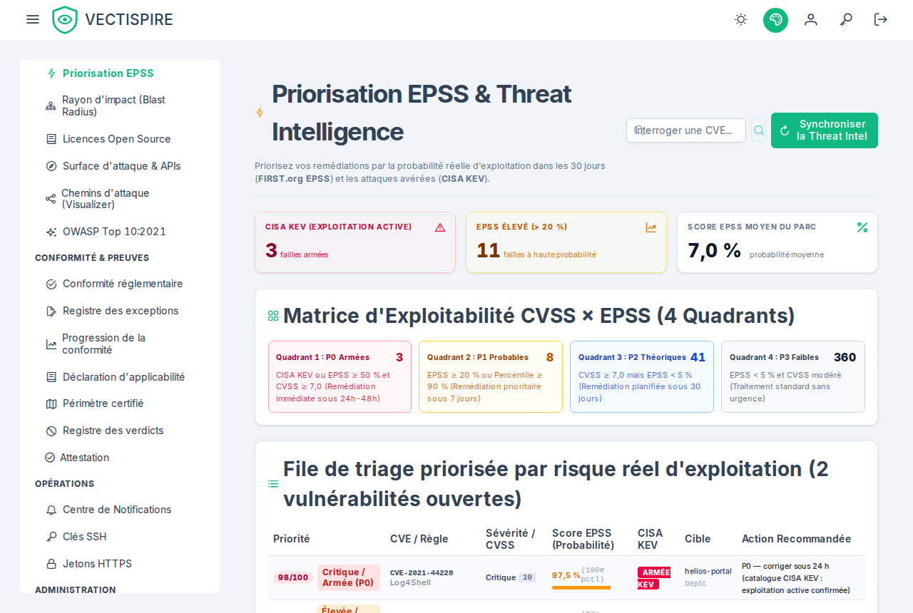 La priorisation EPSS : deux vulnérabilités classées par probabilité d'exploitation, chacune avec l'action que son palier appelle.