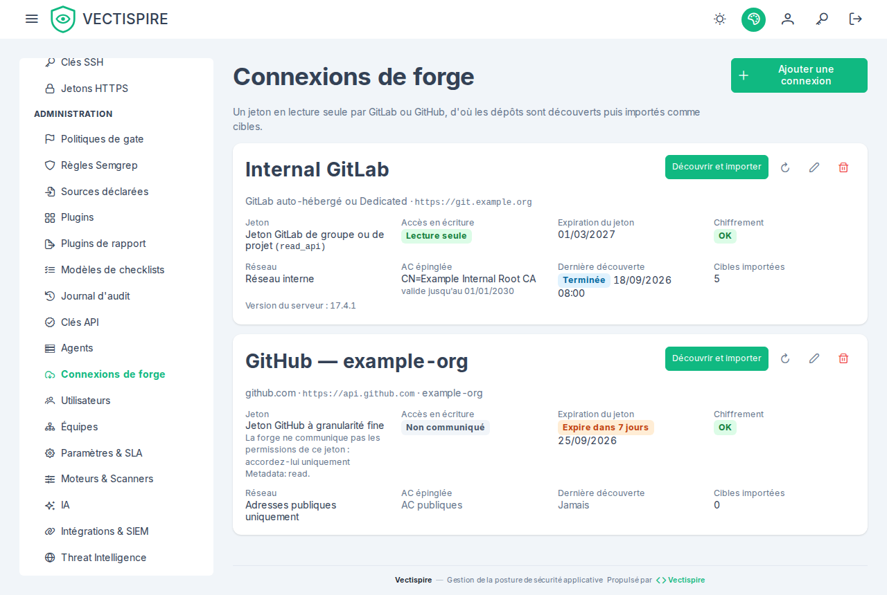 Deux connexions de forge : un GitLab interne joint par sa propre AC avec un jeton en lecture seule, et une organisation GitHub dont le jeton expire dans sept jours.