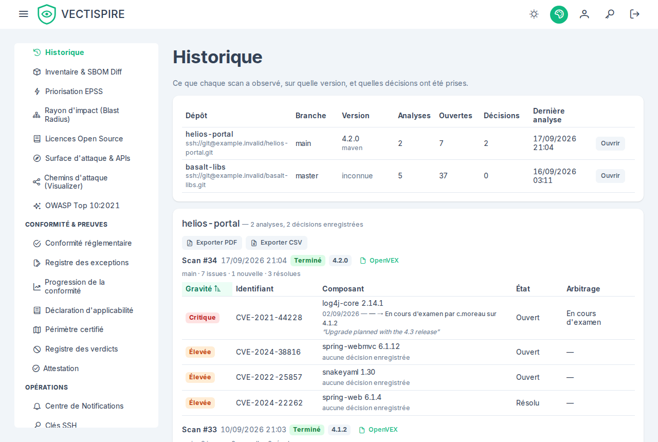 L'historique d'un dépôt : chaque scan avec ses issues, ses nouvelles et ses résolues, et les décisions de triage sur chaque issue.