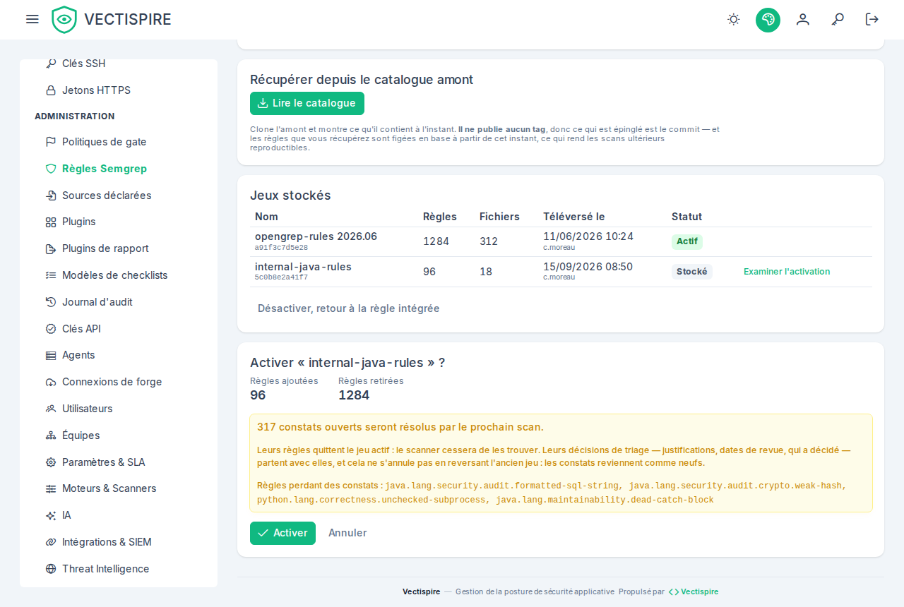 Activer un jeu : les règles ajoutées et retirées, et les 317 constats ouverts qui s'en vont avec elles — décisions de triage comprises.