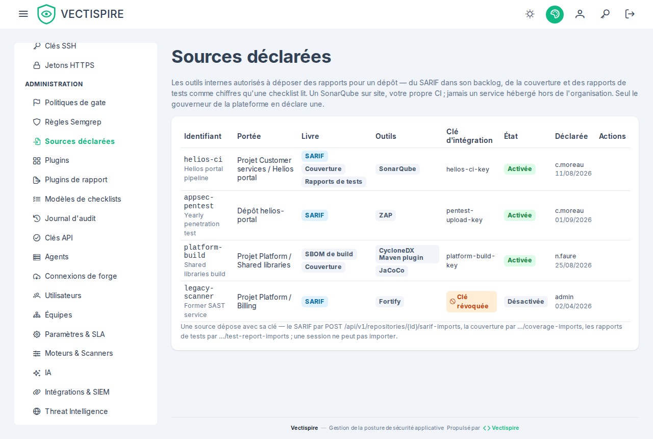 Les sources déclarées : ce que chacune livre — SARIF, couverture, rapports de tests, SBOM de build —, ses outils, sa clé, et une dont la clé a été révoquée.